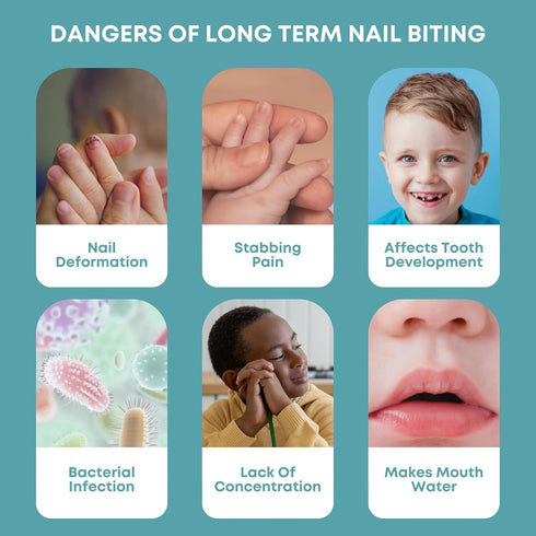 100% 21 Control-It Natural Nail Biting & Thumb Sucking Solution | Natural Kid Safe Bitter Taste Deterrent | Gentle on