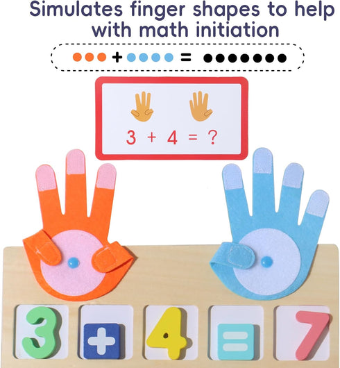 BESTAMTOY Counting 3-6, Montessori Math Board Toy - Double-Sided Finger & Number Tracing Board Number Blocks, Wooden