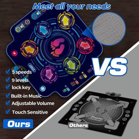 6-Button, 9 3 4-8, 8-12 Kids Electronic Dance Pad with Music Dance Game Mat with Built-in Music Levels and Modes