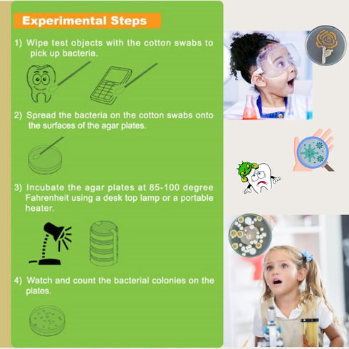 Bacteria Science Kit (IV) Gift Pack, Prepoured LB-Agar Plates and Cotton Swabs, Free Science Fair Project E-Book