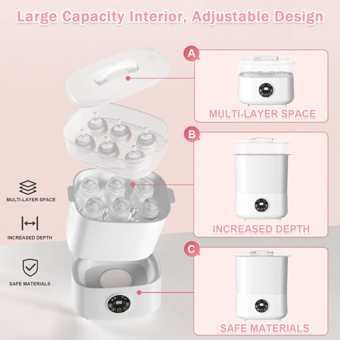 5-in-1 2 Fisca Baby Bottle Sterilizer and Dryer, Large Capacity Bottle Sanitizer and Dryer, Layers Compact Baby Bottle