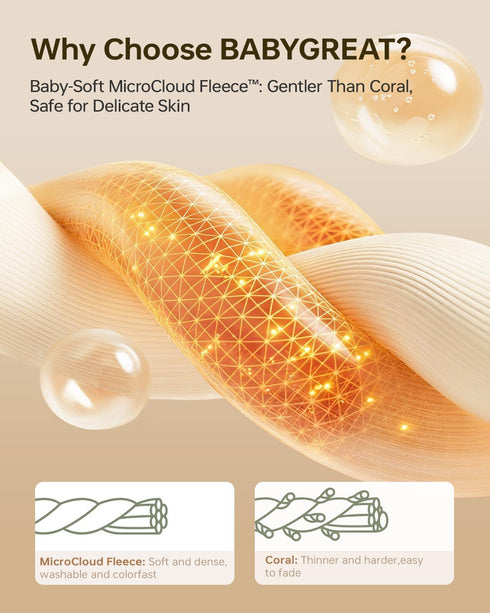 Babygreat 49x31 Hooded Baby Towels Super Absorbent Baby Bath Towel for Winter Extra Large Ultra Soft Coral Fleece