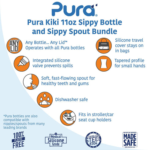 11 oz 325ml 2 Pack Pura Kiki / Stainless Steel Sippy Cup Bundle w/ of Silicone XL Sipper Spouts & Sleeve, Aqua (Plastic