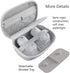 Gowing 2 Wearable Breast Pumps Carrying Case, Hard Shell Case with Removable Tray, Watertight Breast Pump Storage Bag