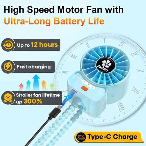 AMTIFO Blue Baby Fan - USB Rechargeable, Quiet, Adjustable Speed, Portable Cooling Fan for Baby Stroller, Car Seats