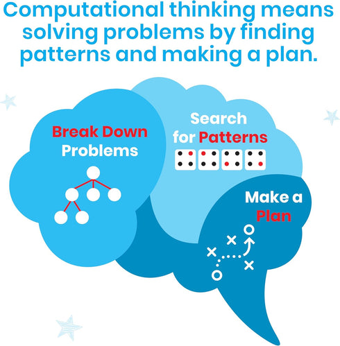 hand2mind 8-12, Programming Coding & Robotics Intermediate Task Cards, Coding for Kids Computer & Technology Toys