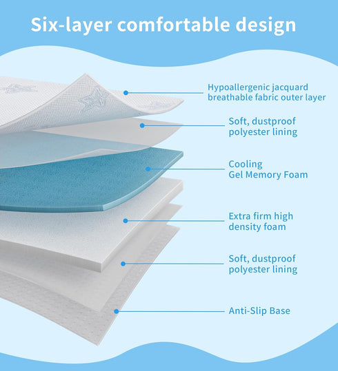 Pack 38"x26" Pack and Play Mattress, Dual-Sided Memory Foam N Play Mattresses for Playard Mini Crib Mattresses for Baby