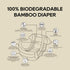 ECO BOOM Diapers, Viscose from Bamboo, Natural Soft Disposable Nappies for Infants, Size 0, 80 Count