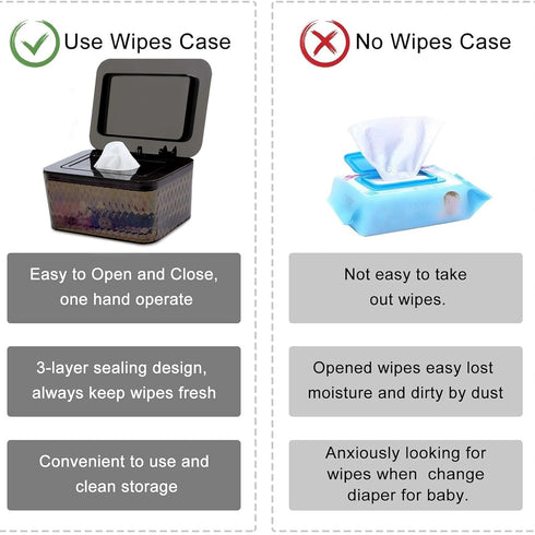 Wipe Dispenser Holder - Stylish Case for Keeping Wipes Fresh and Dust-Free