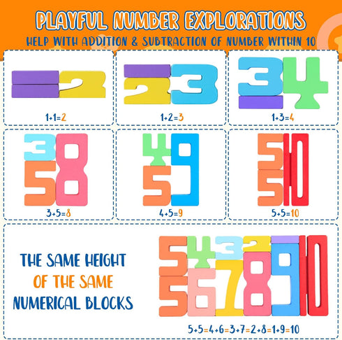 Niyopdg 20Pcs Blocks,1-10 Block,Counting 10 3+ Wooden Number Building Montessori Number Digital Number Blocks Toys