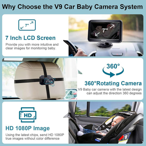 DoHonest 7-Inch: Setup 360 1080P -V9 Baby Car Camera USB Plug and Play Easy Degree Rotating Backseat Camera Two Kids HD