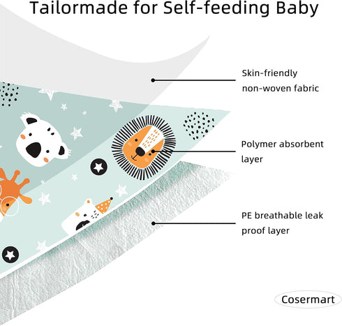 WYSLP 100 Baby Disposable Bibs pcs -Self feeding Food Crumb Catcher