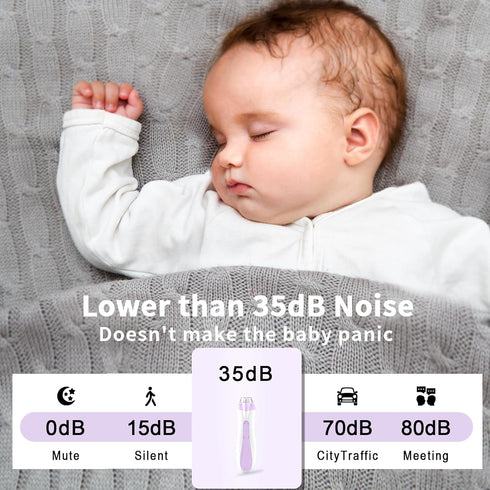 Set 7 Baby Nail File Electric Baby Nail Care with LED Light, Baby Nail Clipper Electric for Newborn/Infants/Adults