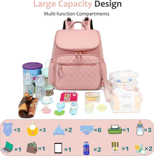 Generic Backpack Essential Mom Bag: Diaper Bag for Moms, Baby, and Pregnant Women - Travel with Wet/Dry Compartments