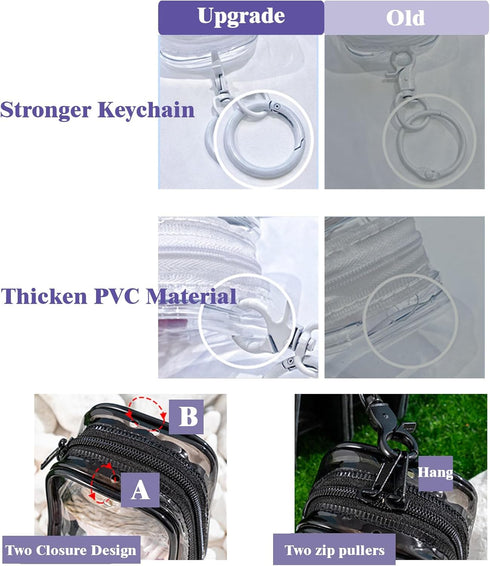 Clear Doll Display Case Keychain for Mystery Box Mini Figures, PVC Doll Bag Keychain Charms with Pompom Ball