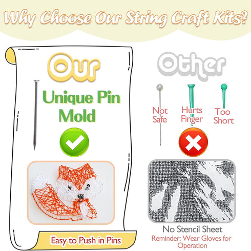 Boqin DIY String Art Kit, Cute Fox Craft Kit with Patterns and Supplies, Unique Gift for Home Wall Decorations for Girls