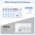(150Pcs) MOMFANN Professional Deep Cleaning Detergent Tablets for All Baby Bottle Washers, Washer Tablets for Bottle