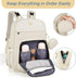 Backpack, MOMUVO Diaper Bag Quilted Baby Bag with Changing Pad and Stroller Straps and Pacifier Case, Multifunction