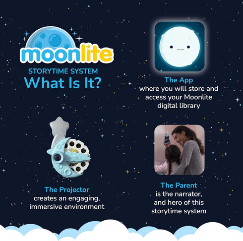 Moonlite Storybook Reels for Flashlight Projector - Uni the Unicorn - Single Reel Pack for Kids 12 Months and Up