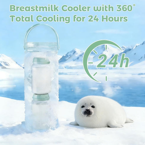 STMHOM 22oz 24-Hour 360 2pcs Portable Breast Milk Cooler for Outdoor, Breastmilk Chiller with Cooling, Bottle Cooler