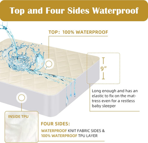 Set Eco-Friendly Kids Pillow & Crib Mattress Protector