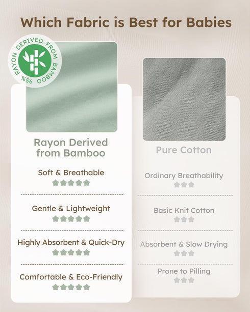 03 Yoofoss Baby Swaddle for Newborns Months, Rayon Made from Bamboo Swaddle, Noiseless Closure Swaddle Sack, Soft
