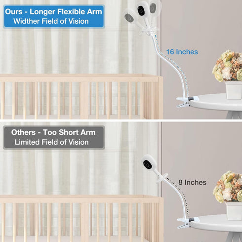 Derebir Momcozy BM01/ BM03/ BM04, PRO-VBM55TX, 16 inches 1/4 Baby Monitor Clip Mount Compatible with Nanit Pro & Flex
