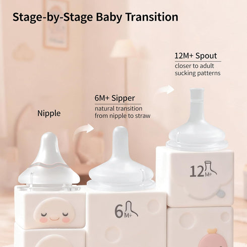 6M+ Pigeon Sippy Straw Conversion Kit for Babies | Soft Silicone Sipper, Weighted Straw & Cleaning Brush | Smooth