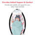 Minne Baby Infant Insert - Compatible with 4Moms RockaRoo and MamaRoo, Plush Soft Newborn Support with Cool Mesh