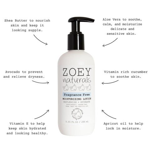 9.65 oz Zoey Naturals Fragrance-Free Baby & Toddler Lotion Pediatrician and Dermatologist Approved - Hypoallergenic