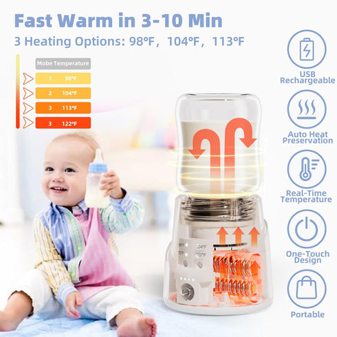 Portable Bottle Warmer, Temperature Control Baby Bottle Warmer Leak Proof Baby Milk Rechargeable Baby Bottle Heater