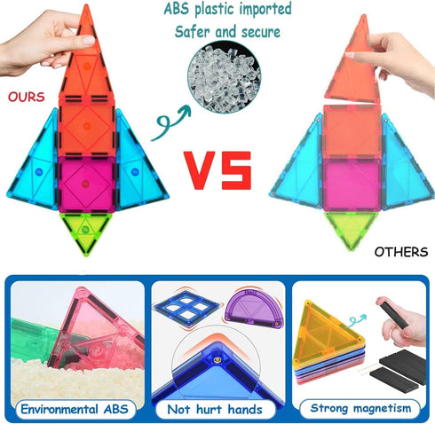 100PCS Magnetic Tiles Blocks for Kids Ages 3-8, STEM Educational Magnet Building Toys for Toddlers, Gifts for 3-8 Year