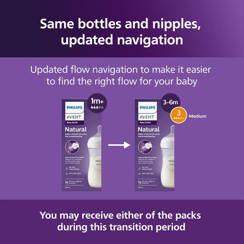 3), 9oz, SCY903/01 Philips Avent Natural Baby Bottle with Natural Response Nipple (Medium Flow,Flow