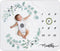 fundich Baby Milestone Blanket for Boys & Girls | Soft Monthly Picture Blanket