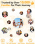 Gwozn 1080P: 3 Setup 7-Inch 2 Dual Baby Car Camera HD Mins Easy Recording Monitor Backseat Camera for Kids with Clear