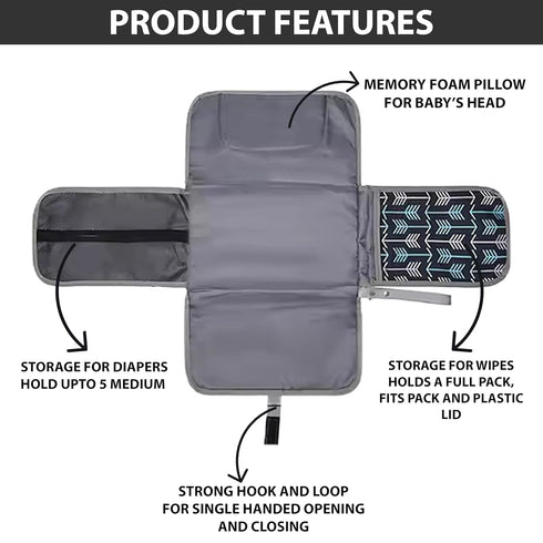 SAIGA CASA Portable Baby Changing Pad Waterproof Travel Diaper Mat for Newborns, Lightweight & Foldable with Wipeable