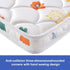 47 23.6 inches- VIVIDVIBEBEARPAS Baby Bassinet Mattress x Firm Support and Comfort Premium Foam,Noiseless