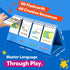 1st 2nd Aizweb Sentence Building for Kids,Speech Therapy Learn to Read for Preschool Kindergarten Grade Classroom Must