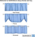 DECOVSUN Sky Blue Valances for Windows, 52X18 Inches Blackout Thermal Insulated Valance with Grommet Top (1 Panel)