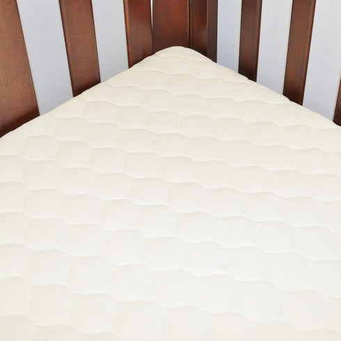 52 28" (Pack 2) American Baby Company Waterproof Crib and Toddler Mattress Protector, Quilted Fitted Protector Pad