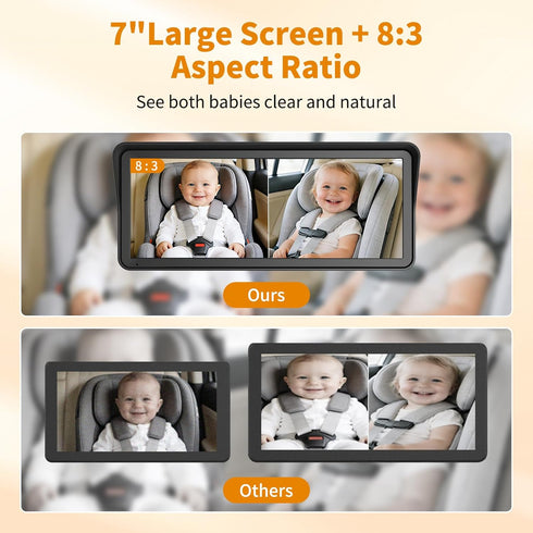 KOUENOM 2 7" 1080P Vision/150 View/360 Baby Car Camera for Kids, Ultrawide Split Screen, Dual Carseat Cameras with Auto
