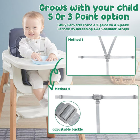 Engorgio 5 (1 High Chair Straps Replacement Compatible for gracos Highchairs and Most Point High Chairs pcs)