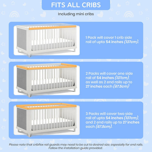 cribflex Crib Rail Covers for Teething Furniture Edge Protector for Baby - Plastic Crib Protector from Chewing - CPC