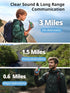 Walkie Talkies for Kids, Rechargeable 2 Way Radio, Long Range, Outdoor Camping Games Toy Birthday Gift for Boys Girls
