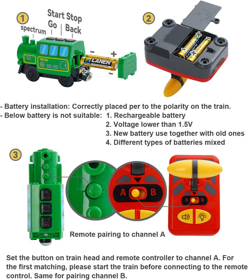 Set, Wooden Train Accessories Battery Operated Locomotive Train, Remote Control Train for Track Powerful Engine Train