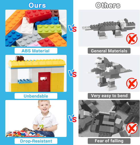 1500 Piece Building Bricks, Bulk Classic Building Blocks Basic Box, Compatible with Major Brands, 12 Colors