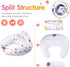 100% Inflatable Nursing Pillow for Breastfeeding Travel Baby Feeding Cushion for Mom Support, Adjustable Waist Strap