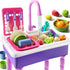 JUKUDAHU Play Sink with Running Water, Play Kitchen Toys Sink for Kids