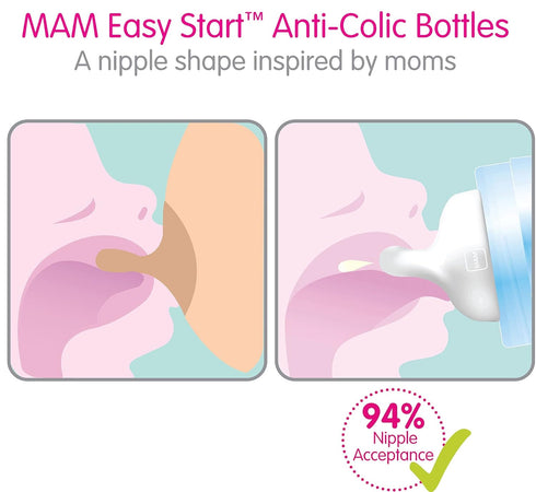 MAM 9 oz (2 Count), Easy Start Matte Anti-Colic Baby Bottles, Medium Flow Nipples, Unisex & Baby Boy Bottles