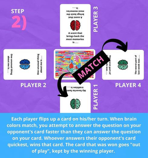 Head Rush - Social Skills Games and Therapy Games for Mindfulness, Self Awareness, and Communication